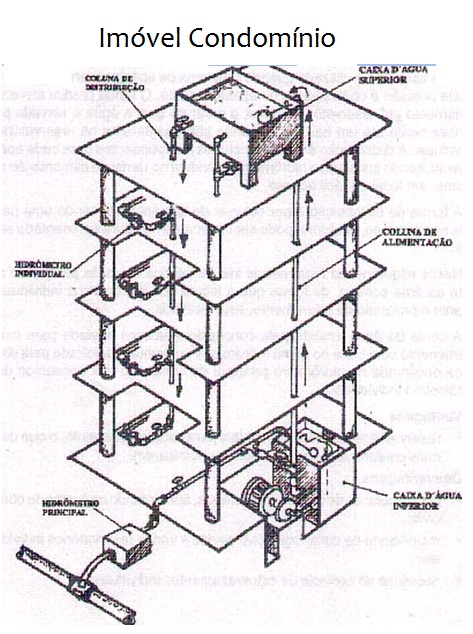 imovel_condominio2.jpg imovel_condominio2.jpg