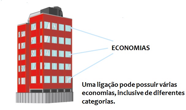 imovel_economia.jpg imovel_economia.jpg