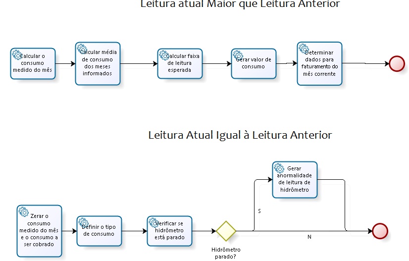 leitura22.jpg leitura22.jpg