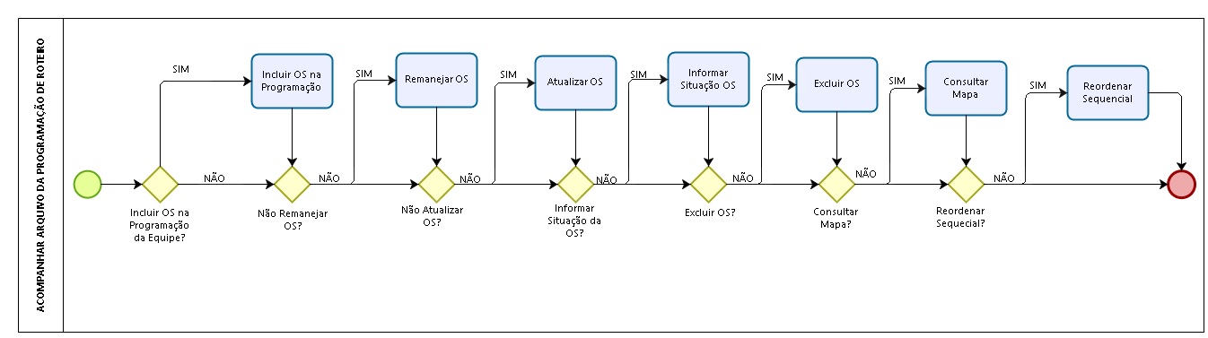 subprocesso.jpg subprocesso.jpg