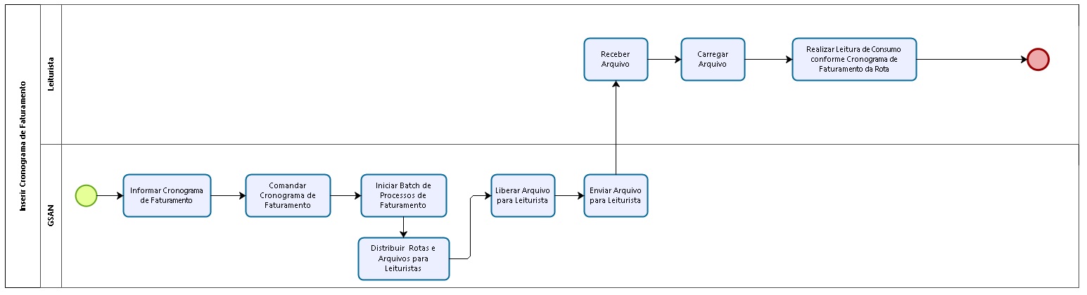 inserir_cronograma_faturamento.jpg inserir_cronograma_faturamento.jpg