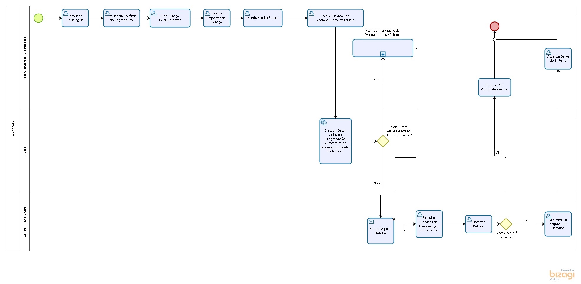 2_macro_gsanas.jpg 2_macro_gsanas.jpg