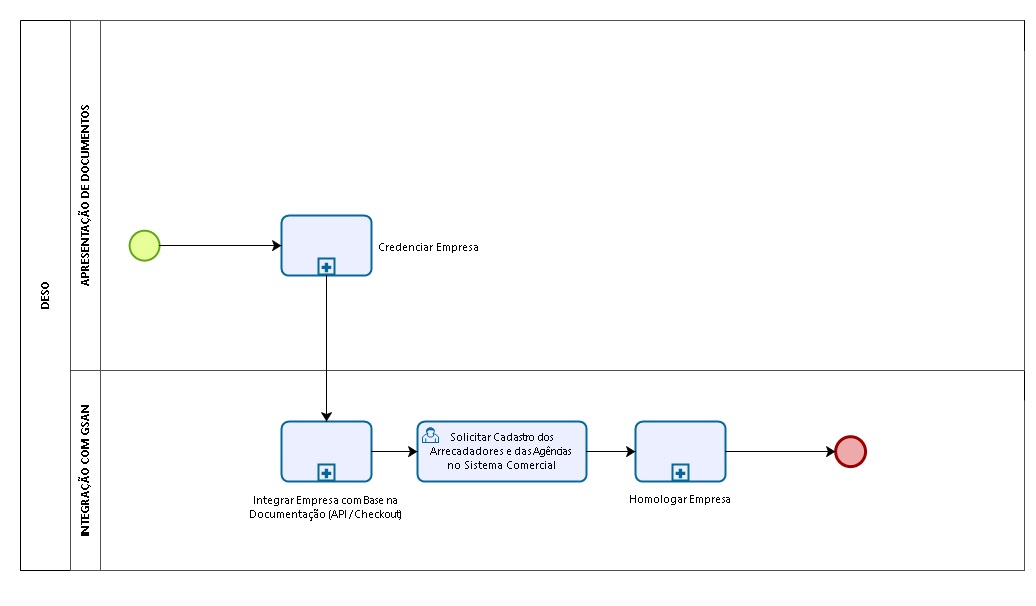 macro_deso.jpg macro_deso.jpg