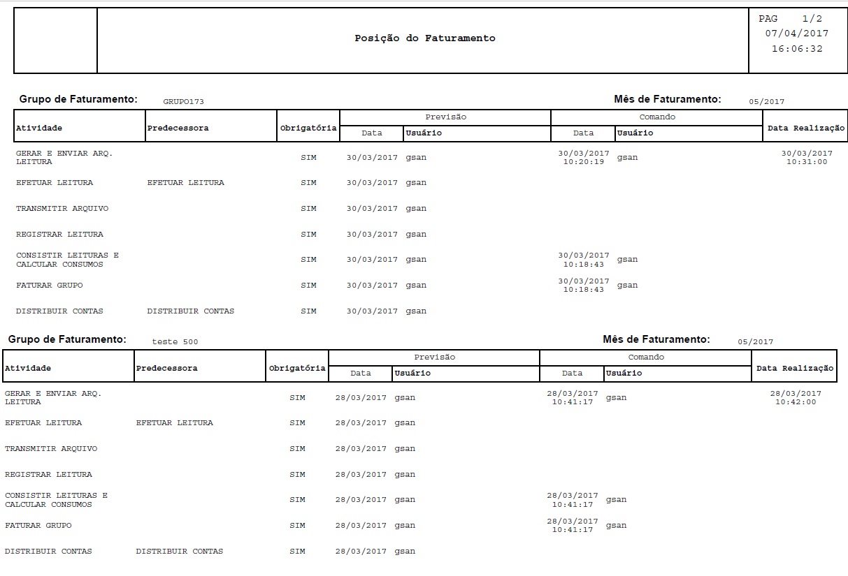 codigo de licenca para o drive doc