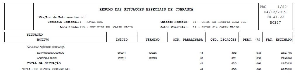 modelo_consultar_resumo_situacao_especial_cobranca.jpg