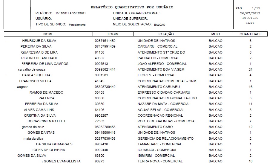 relatorio_usuario.jpg