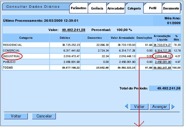 arrec_-_consultardadosdiarios_-_aba_categoria.png