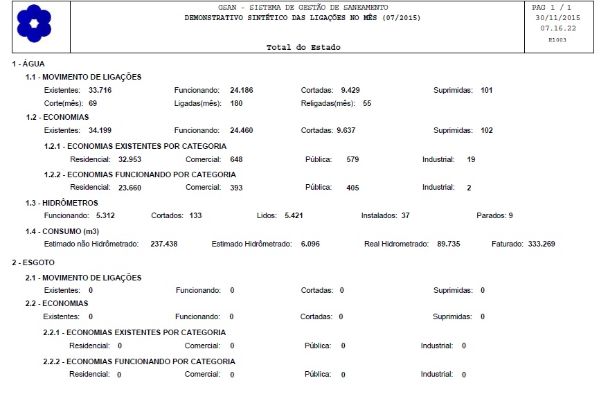 modelo_relatorio_demonstrativo_sintetico_ligacoes.jpg