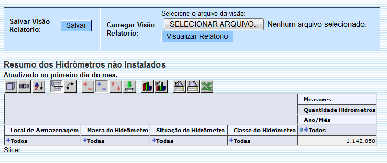 ger_-_resumohidrometrosnaoinstalados_-_varios_anos_-_telaresumo.png