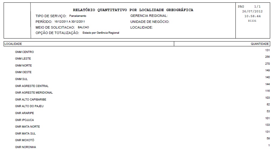 relatorio_localidade2.jpg