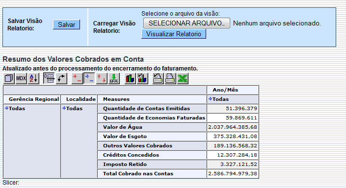 ger_-_resumofaturamento_-_varios_anos_-_telaresumo.png