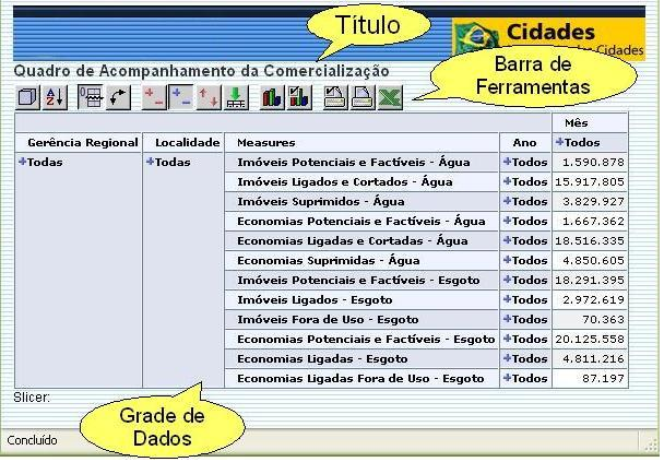 olap_-_quadroacompanhamentocomercializacao.png