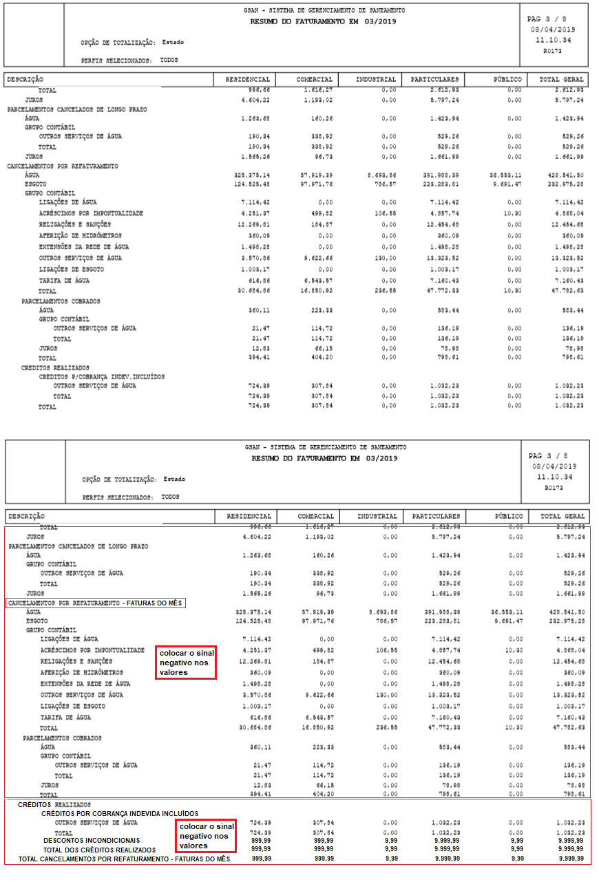 rn20190341304_resumo_faturamento_comparar_03.png