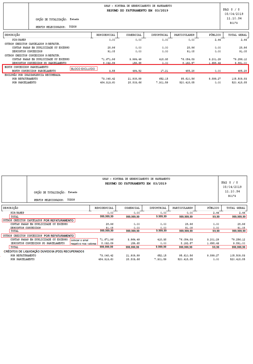 rn20190341304_resumo_faturamento_comparar_08.png