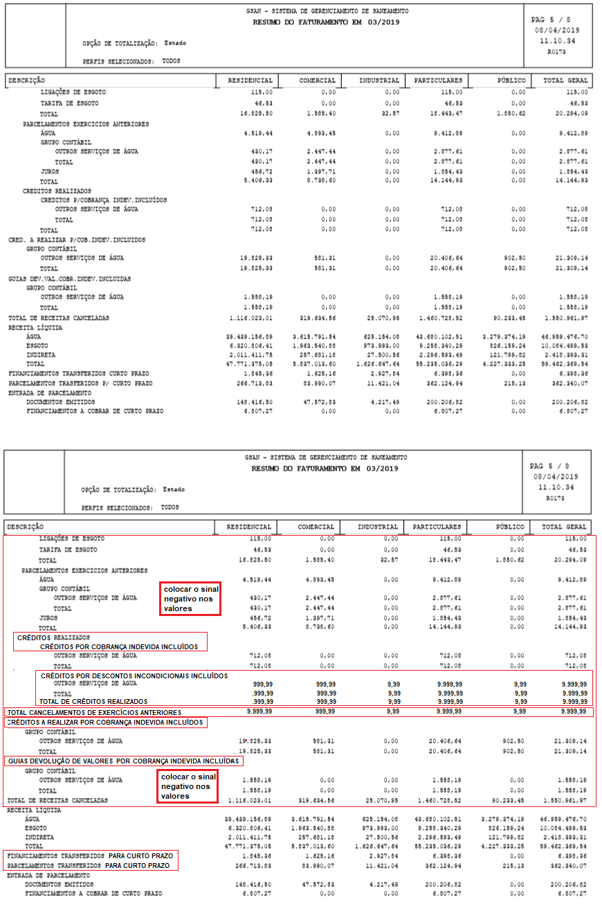 rn20190341304_resumo_faturamento_comparar_05.png