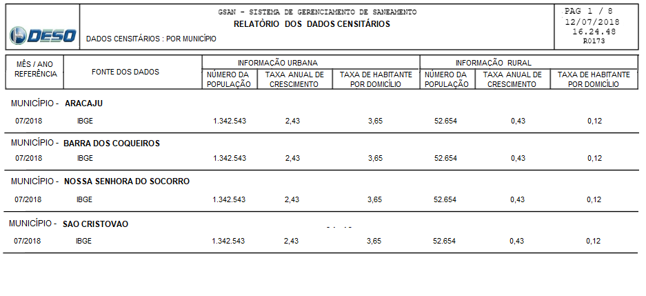 se20180837219_-_consultar_dados_censitarios_pdf.png