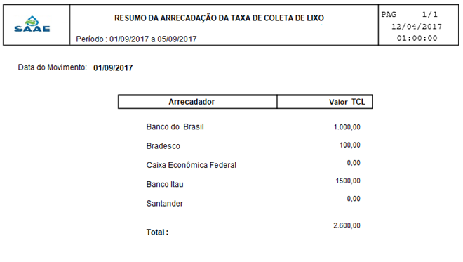 ju20171026509_-_resumo_tcl_analitico.png