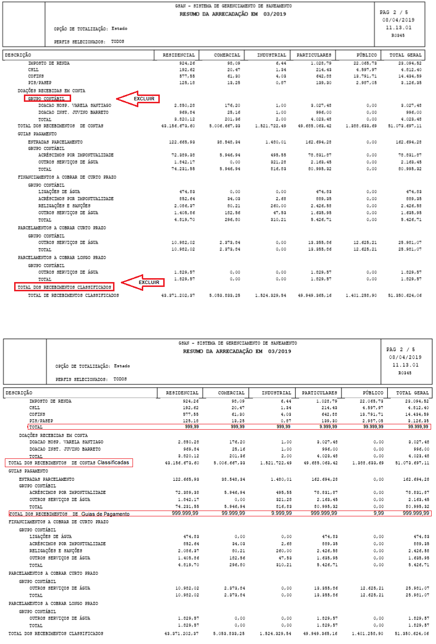 rn20190341304_resumo_da_arrecadacao_comparar_02.png
