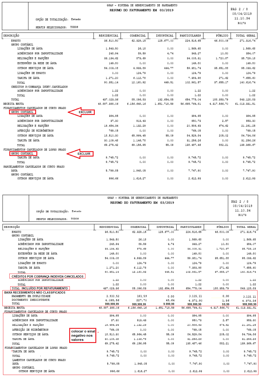 rn20190341304_resumo_faturamento_comparar_02.png