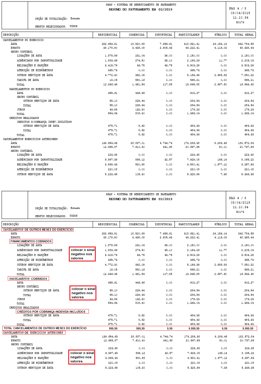 rn20190341304_resumo_faturamento_comparar_04.png