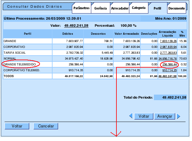 arrec_-_consultardadosdiarios_-_aba_perfil.png