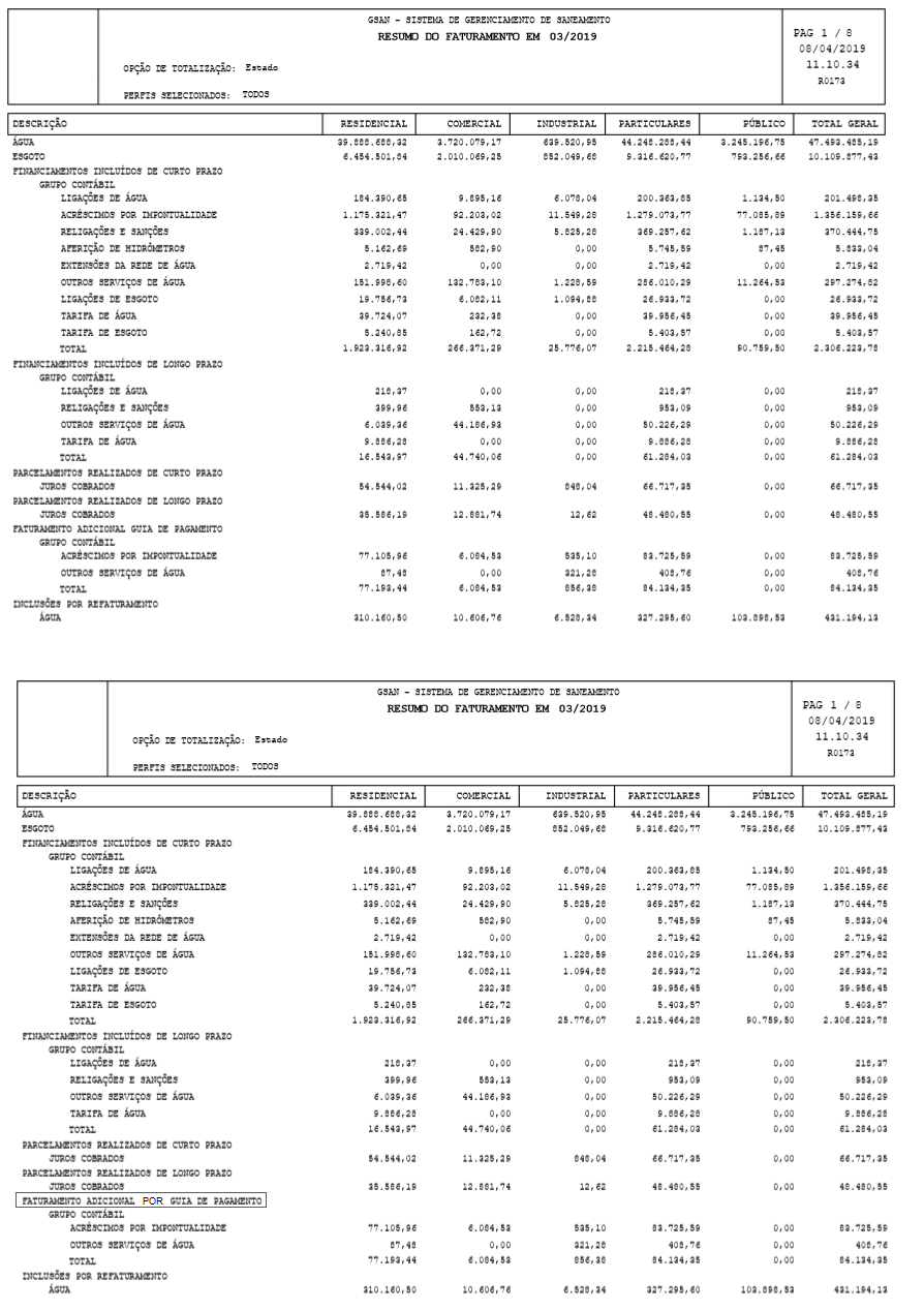 rn20190341304_resumo_faturamento_comparar_01.png