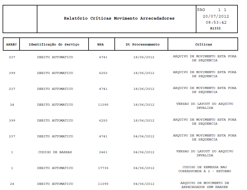 arrec_-_consusltarcritmovarrecadores_-_r1332.png