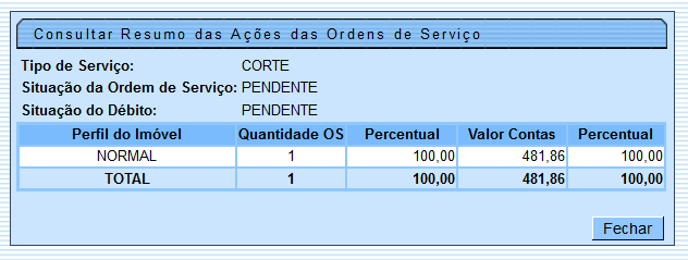 cob_-_resumoacoesordemservico_-_popup_-_situacaodebito_-_pendente.png