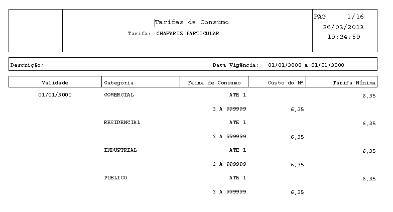 fat_-_tarifaconsumo_-_rel.png