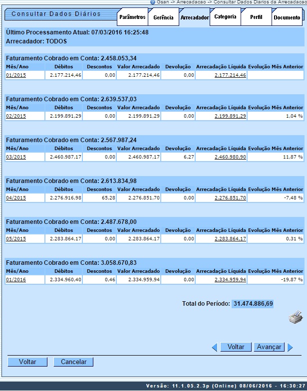 x3_consultar_dados_diarios_aba_arrecadador.jpg