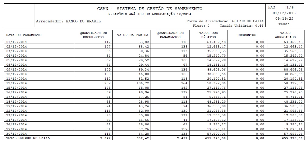 2modelo_relatorio_analise_arrecadacao.jpg