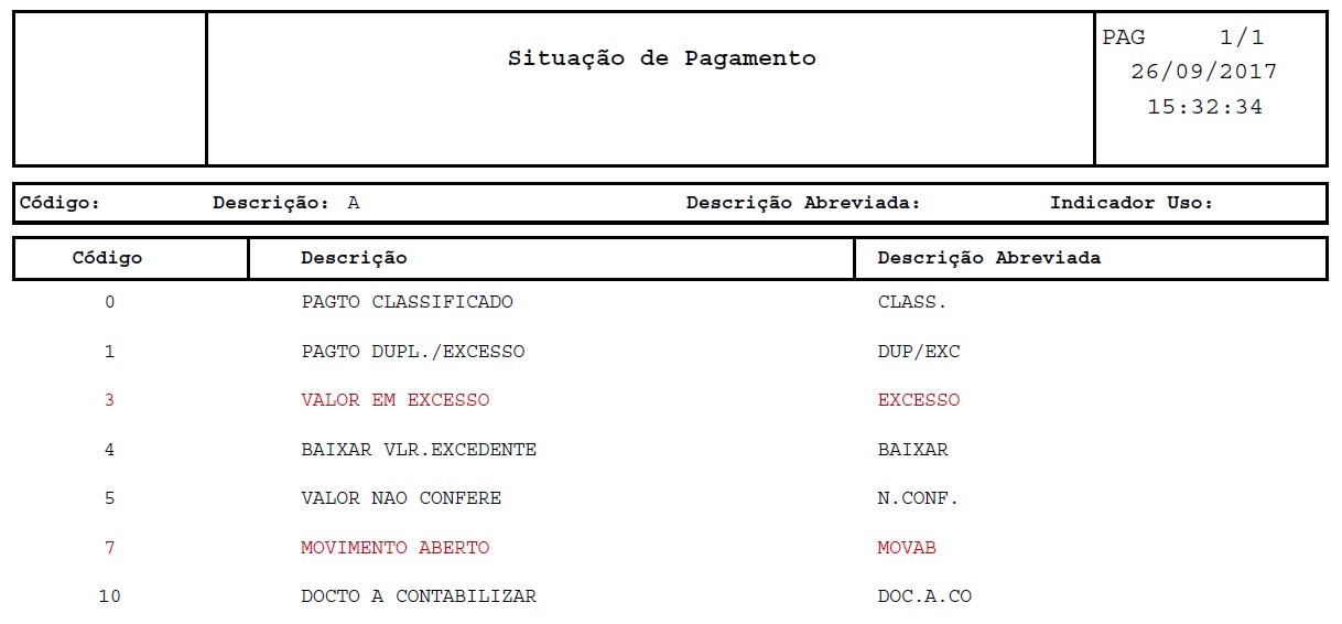 situacao_relatorio.jpg
