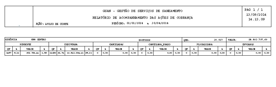 rel_-_r0905_-_relatorioacompanhamentoacoescobranca_-_rel_gerencia.png