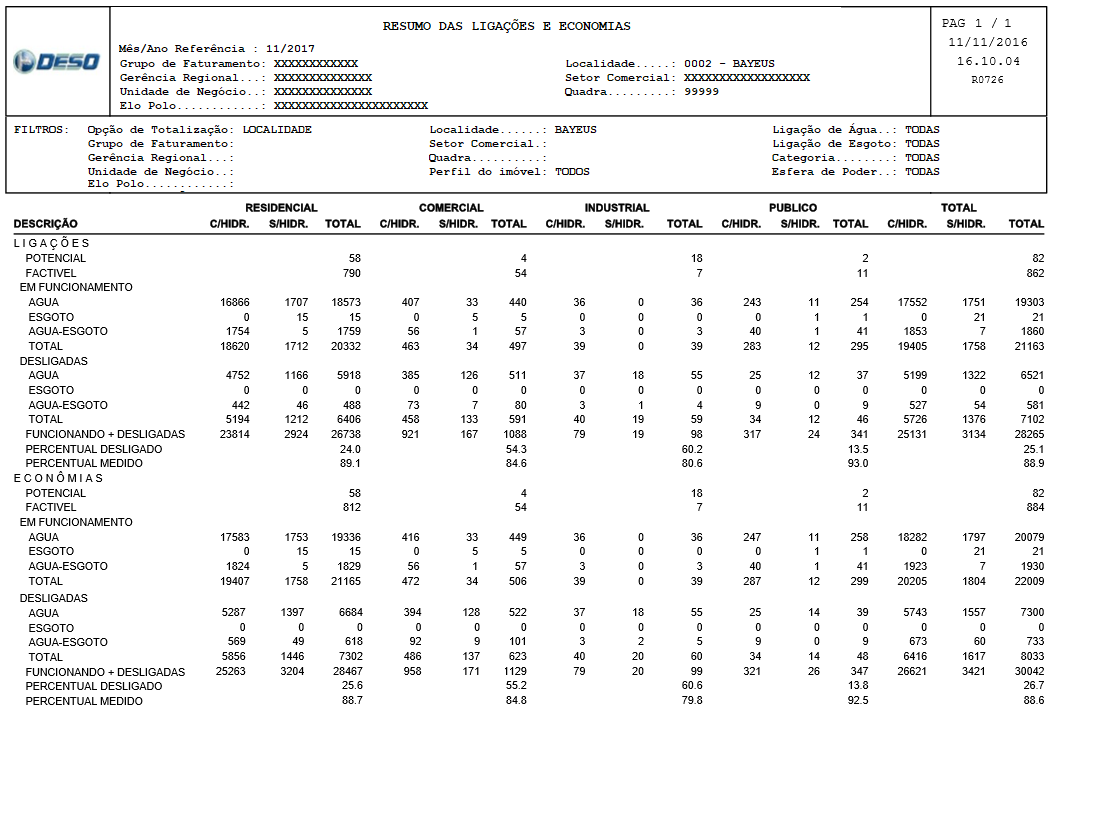 se20171229248_-_resumo_ligacoes_e_economias.png
