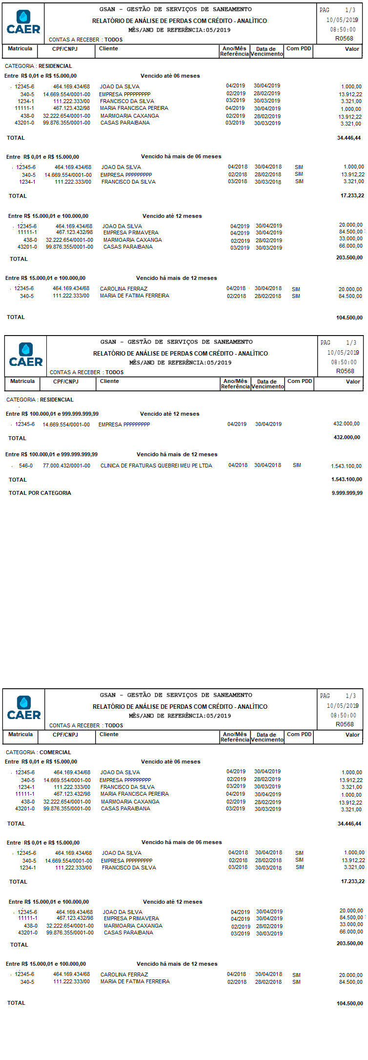 rr20190743757_-_relatorio_analitico_de_perdas_com_credito.png