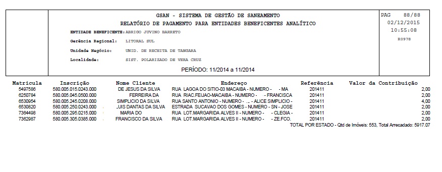 modelo_relatorio_analitico_pag_entidades_beneficientes.jpg